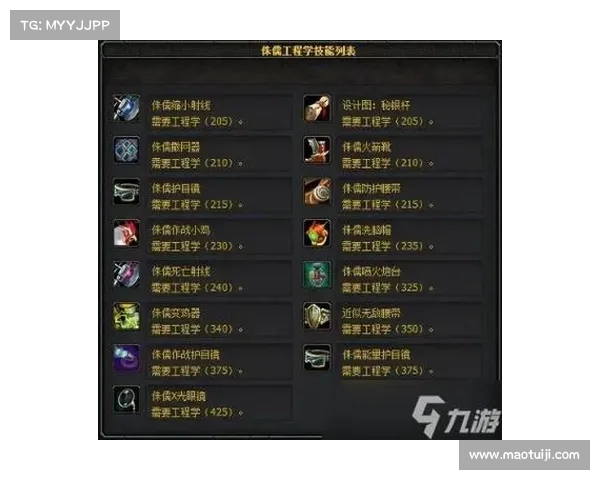 魔兽世界工程学顶尖技能解析与应用探索 魔兽世界工程学顶尖技能解析与应用探索