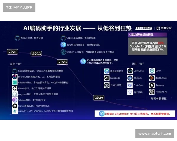如何选择御龙在天挂机地点提升效率和安全性技巧详解 如何选择御龙在天挂机地点提升效率和安全性技巧详解