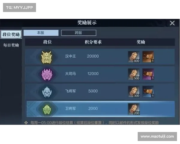 《无双战神兑换码使用技巧大全轻松获取超值奖励》 《无双战神兑换码使用技巧大全轻松获取超值奖励》
