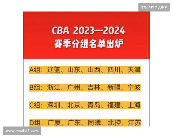 2023赛季CBA联赛结束时间详解及重要赛程节点回顾 2023赛季CBA联赛结束时间详解及重要赛程节点回顾