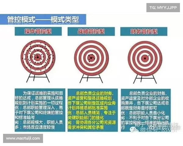 五大关键点全面解析欧洲超级联赛全新运营与商业模式