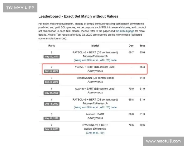 埃弗拉比赛能力解析与表现分析深度解读