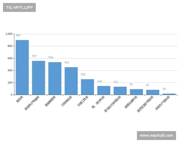 五大联赛的特色与差异分析从风格到文化的多维度解读